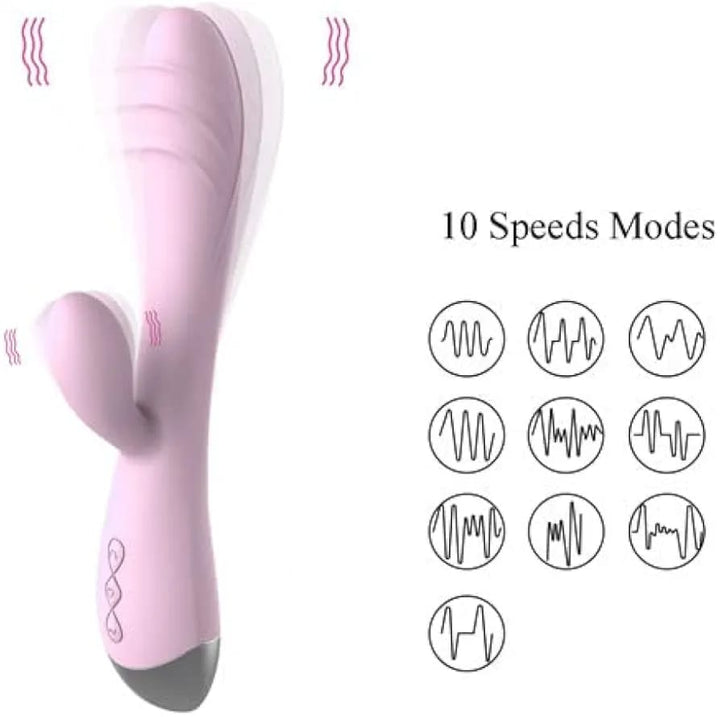 Gizmoswala Strong electric rabbit 10 modes vibrator